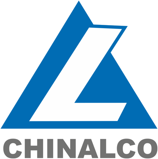 Chinalco